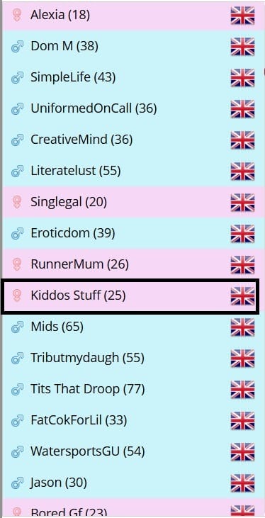 Evidence of inappropriate usernames on Chatiw, shown for public awareness about online safety issues