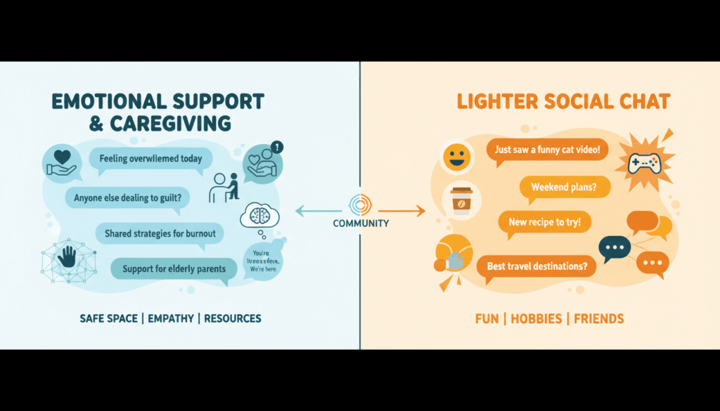 Difference between dementia carer support and general senior chat rooms online