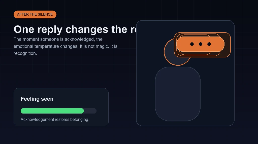 Phone chat screen showing a reply after several ignored messages