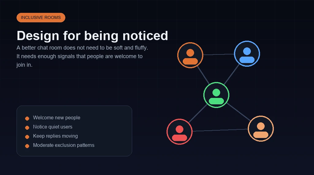 Network diagram showing people being included in a supportive online chat room