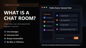 What is a chat room guide graphic